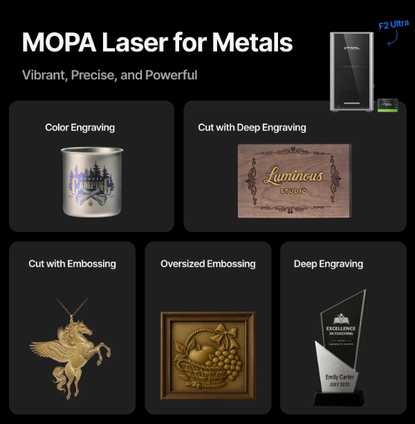 Bộ đôi máy cắt laser F2 Ultra MOPA+UV