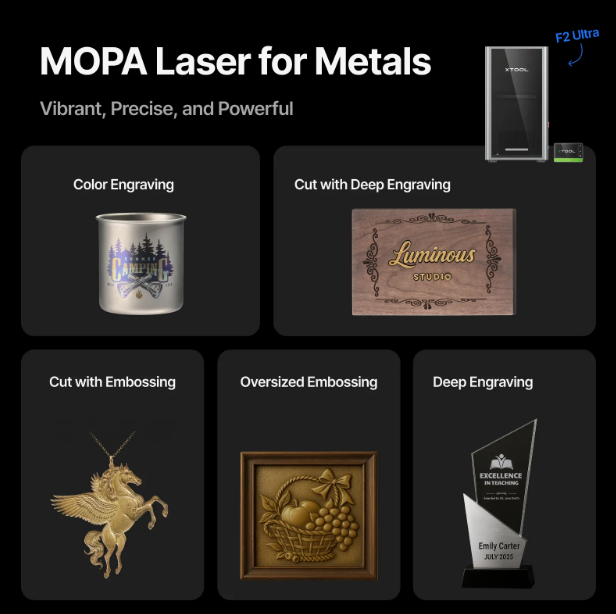 Bộ đôi máy cắt laser F2 Ultra MOPA+UV