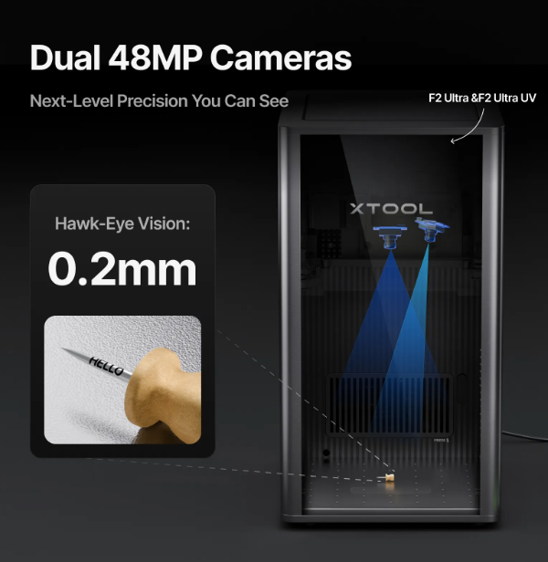 Bộ đôi máy cắt laser F2 Ultra MOPA+UV
