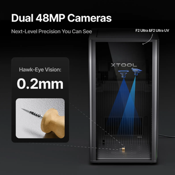Bộ đôi máy cắt laser F2 Ultra MOPA+UV