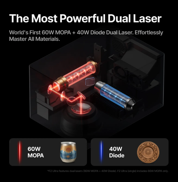 Máy khắc laser kép xTool F2 Ultra 60W MOPA & 40W Diode