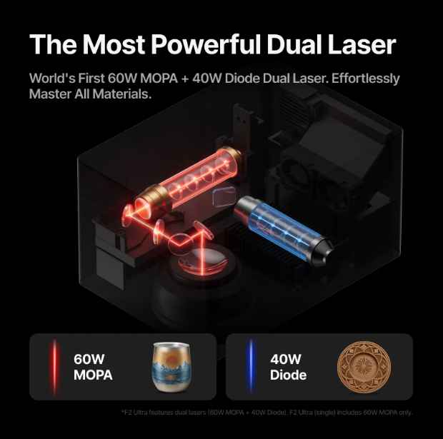 Máy khắc laser kép xTool F2 Ultra 60W MOPA & 40W Diode